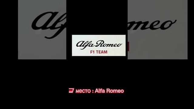 Формула 1 2023,прогноз среди команд. #формула1 #F1 #formula1 смотреть онлайн