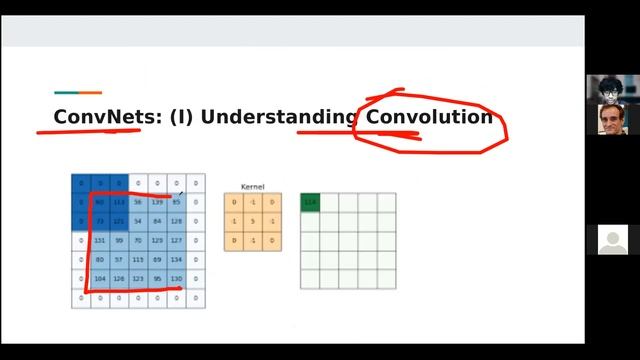 Chapter 14: Neural Networks for Images смотреть онлайн