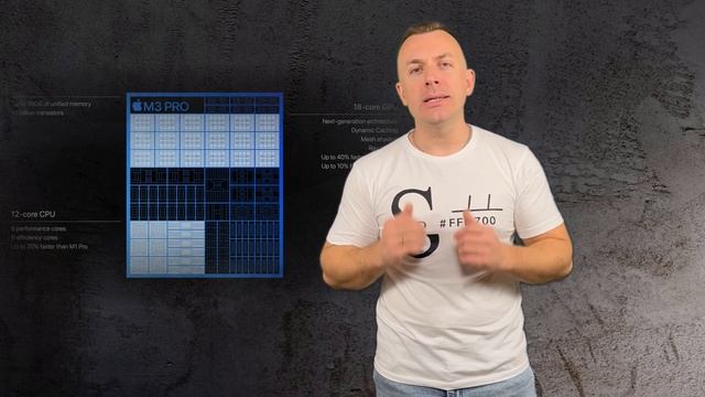 Apple M3: Новый уровень производительности