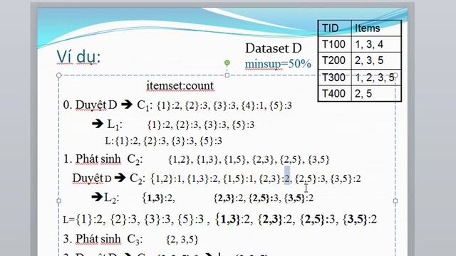 [Data Mining 01] - Thuật Toán Apriori Chạy Như Thế Nào? смотреть онлайн