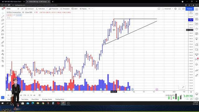 ? Nvidia Stock Predictions - NVDA Stock Is About To Explode?!?! NEW PRICE TARGET REVEALED смотреть онлайн