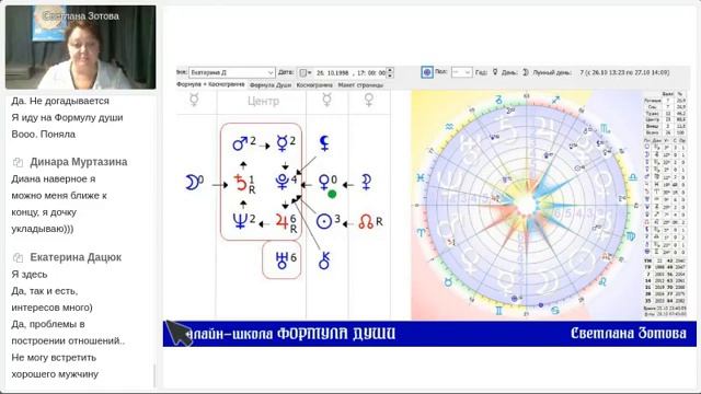 Как найти подходящего мужчину смотреть онлайн