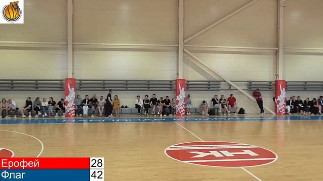 Федерация Баскетбола Хабаровского края Live Stream смотреть онлайн