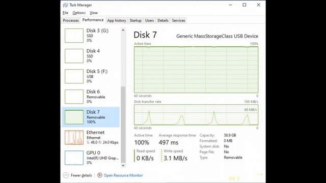 Bliksem 64GB micro-sdxc по акции "от 3 товаров за 2$" | #Обзор смотреть онлайн