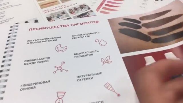 Колористика пигментов для татуажа смотреть онлайн