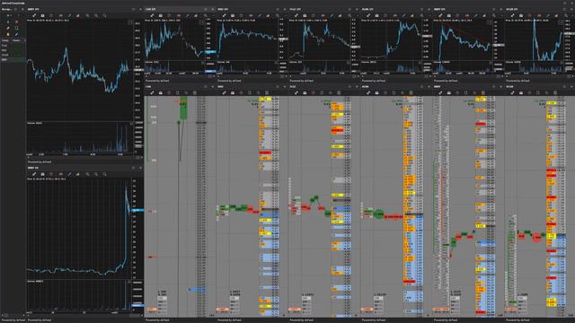Брифинг US Market. Прямая трансляция. Роман Кабачинский смотреть онлайн