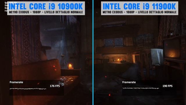 Intel i9-11900K vs i9-10900K | Test Videogiochi смотреть онлайн