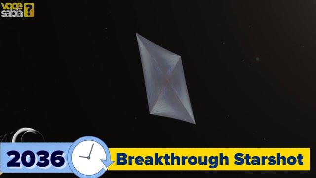 VOCÊ ESTÁ PREPARADO PARA 2050 ?? смотреть онлайн