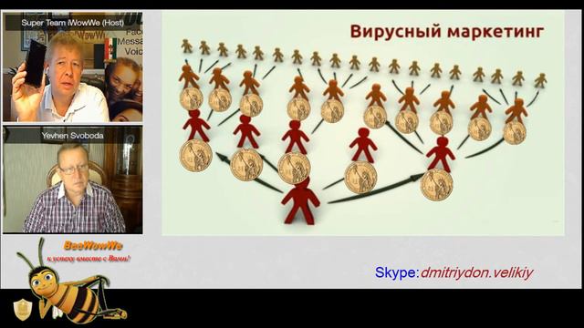Утреннее кофе IWowWe от команды Beewowwe 24 07 14 смотреть онлайн