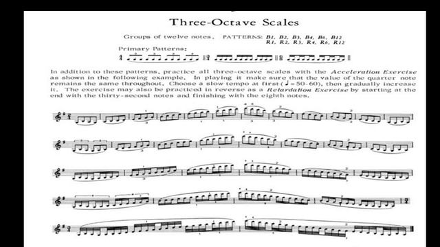 Galamian- Violin- 3 Octave G Major Scale, played in piano смотреть онлайн