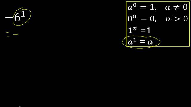 minus 6 exponent 1 , -6 power 1 , negative number with positive exponent смотреть онлайн