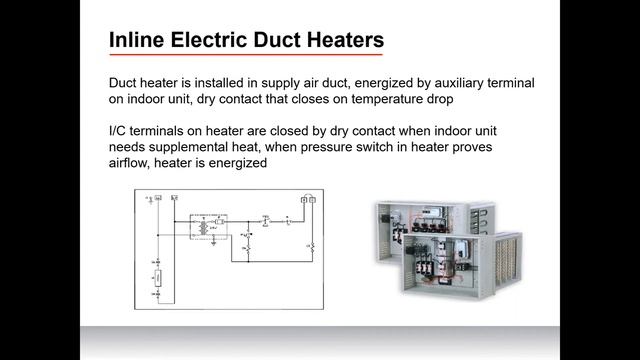 Supplemental Heat & Dual Fuel Options In Heat Pumps