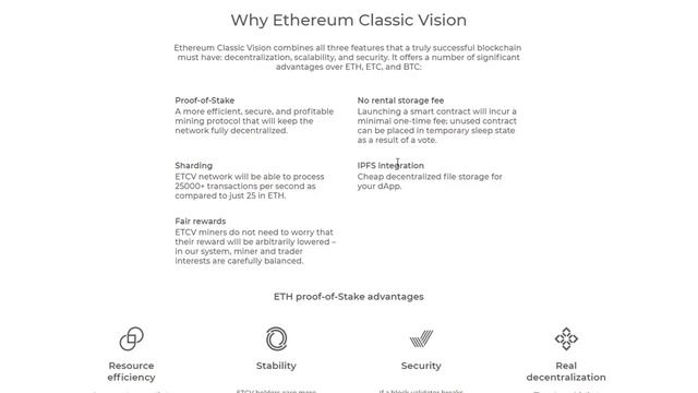 Ethereum Classic Vision обзор ICO вторая часть смотреть онлайн