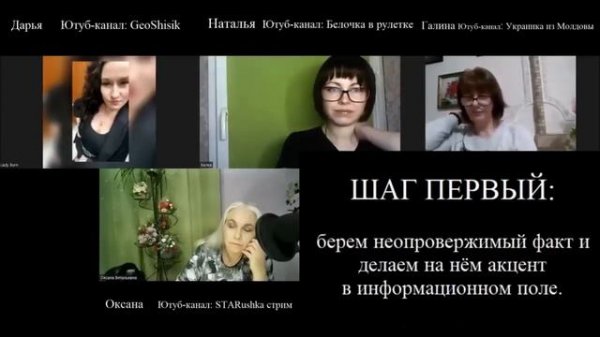 Окно ОВЕРТОНА  Украинский кейс