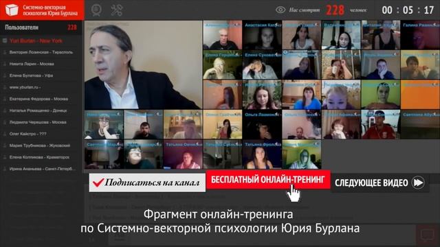 Русско-турецкие отношения. Иррациональная ненависть и ущерб. Системно-векторная психология смотреть онлайн
