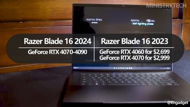 Razer Blade 16 (2024) vs Razer Blade 16 (2023) | Is It Worth Updating? смотреть онлайн