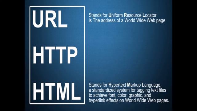 The History of World Wide Web смотреть онлайн