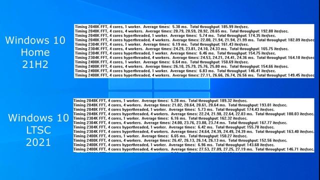 Windows 10 LTSC 2021 vs Home 21h2 - Обзор, как установить, тесты. +КОНКУРС смотреть онлайн