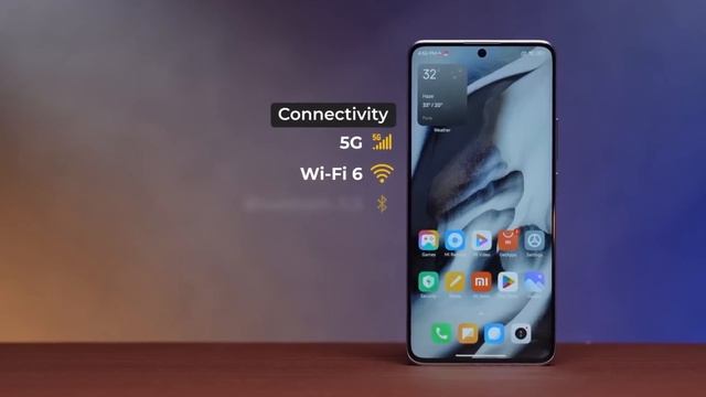 Redmi Note 13 Pro Plus: Is it the BEST Budget Phone of 2024? смотреть онлайн