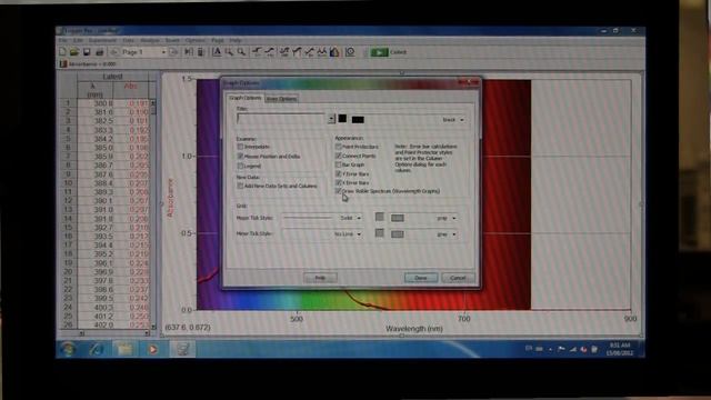 Spectrophotometric Determination of Iron смотреть онлайн