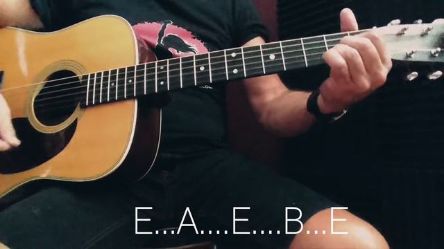 How to play/I want break free/Queen смотреть онлайн