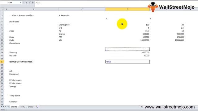 Bootstrap Effect | Definition | Example смотреть онлайн