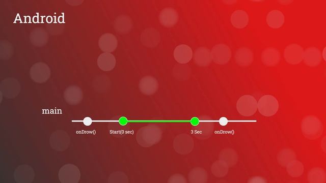 Starting our First Coroutine || Thread vs Coroutine in android || coroutines in hindi Part-2 смотреть онлайн