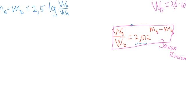 ОАИ-2021: 3 ноября, Звёздные величины, 8-9 классы (В. Шимохина) смотреть онлайн