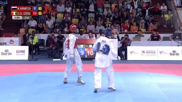 [Male -80kg] Maksim KHRAMTCOV (RUS) vs Cheick Sallah CISSE (CIV) смотреть онлайн