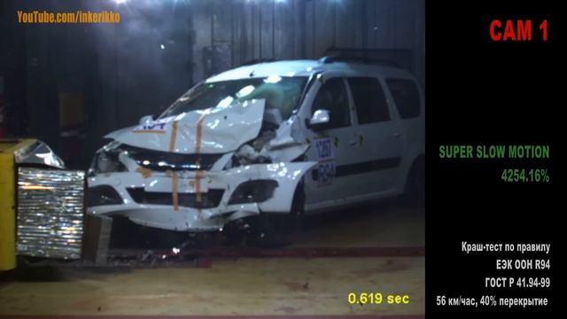 Краш-тест Лада Ларгус, 56 км/час Crash test Lada Largus смотреть онлайн
