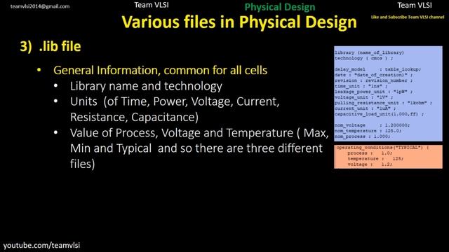 LIB file | DB file | Verilog file | Description of various files used in VLSI Design | session-1 смотреть онлайн