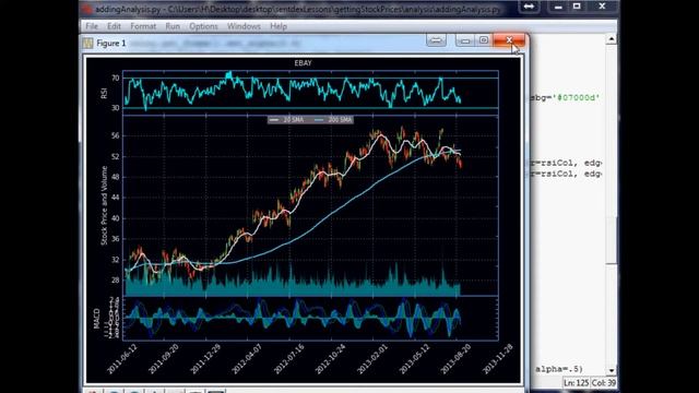 Charting Stocks and Forex Part 24 - Enhancing our RSI on our matplotlib stock graph смотреть онлайн