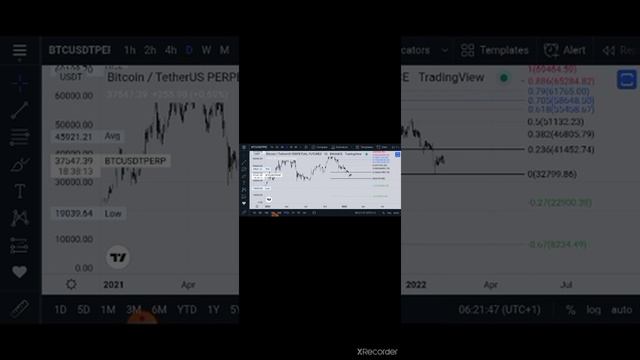 Tradingview | The Basic Guide You Need to Using The Mobile App in 2022 | Tutorial Video смотреть онлайн