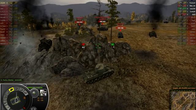 Панель повреждений для World of Tanks 0.7.1 смотреть онлайн