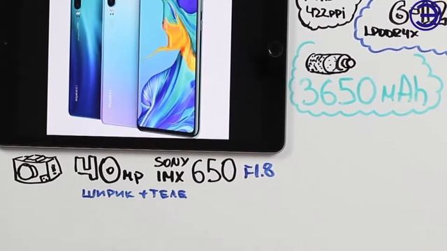 КОРОНОВИРУС НЕ ПОМЕХА ДЛЯ ВЫБОРА ЛУЧШЕГО СМАРТФОНА смотреть онлайн