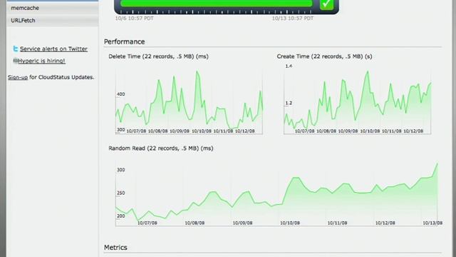 CloudStatus on Google App Engine смотреть онлайн
