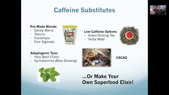 Getting off the Blood Sugar Rollercoaster смотреть онлайн