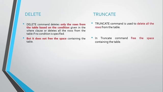 Difference between Delete and Truncate in SQL смотреть онлайн