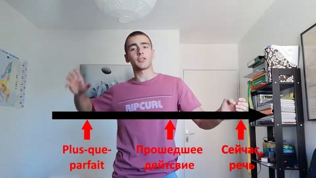 Le plus-que-parfait - прошедшие времена Француского языка смотреть онлайн