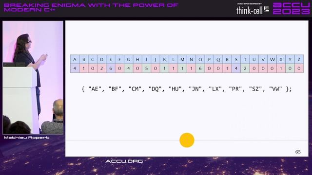 Breaking Enigma With the Power of Modern C++ - Mathieu Ropert - ACCU 2023 смотреть онлайн