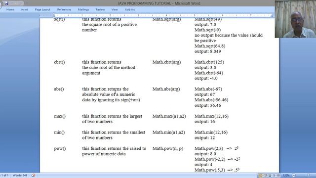 3- JAVA PROGRAMMING- MATH FUNCTIONS (THEORY) - BY PEUSH ARORA смотреть онлайн