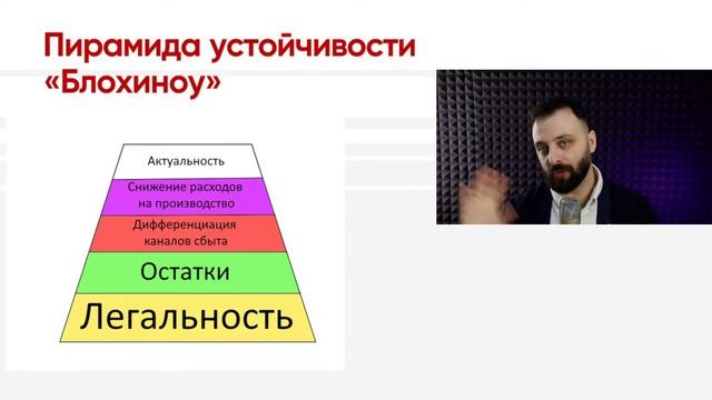 Вебинар "Продвижение на маркетплейсах в 2023" 18.01 в 15.00 смотреть онлайн