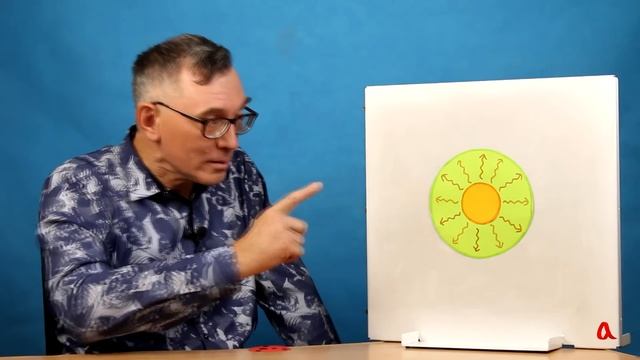 Загадки отопления смотреть онлайн
