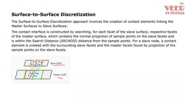 Hypermesh |Contacts| Surface Interactions | Properties | optistruct