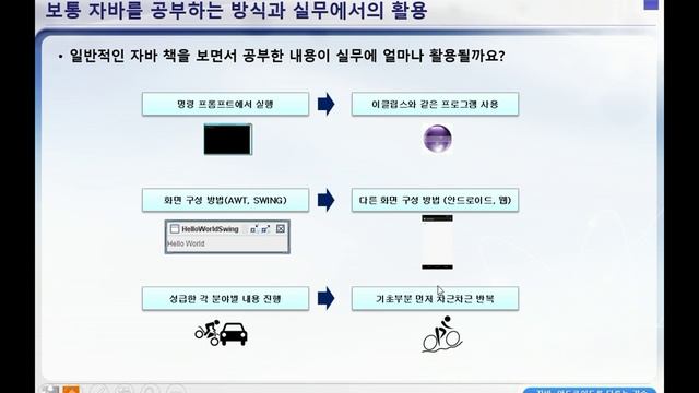 Java + Android (with Android Studio) course 002 (Korean ver.) смотреть онлайн