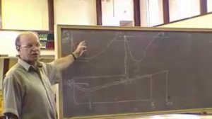 Селуянов Виктор Николаевич лекция   для сборной по самбо