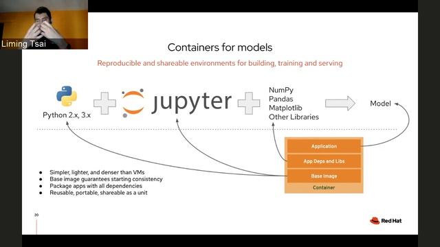 September 2020 OpenShift Meetup смотреть онлайн