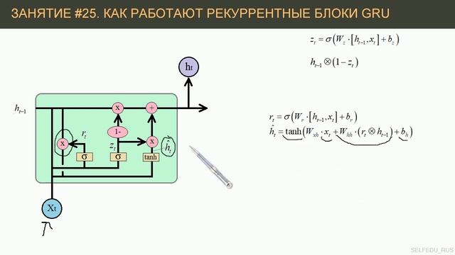 Рекуррентные блоки GRU. Пример их реализации в задаче сентимент-анализа | #25 нейросети на Python смотреть онлайн