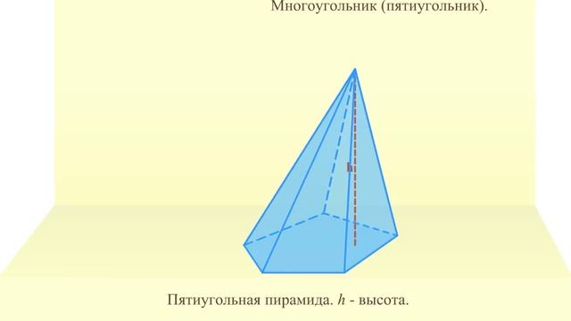 Pyramid (Пирамида. Определение)