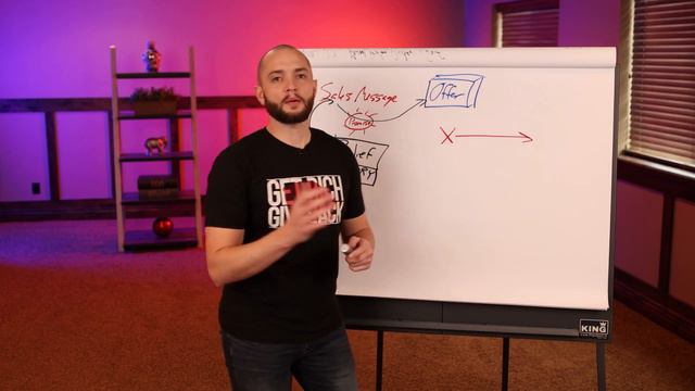 How To Create A Pitch For A Product смотреть онлайн
